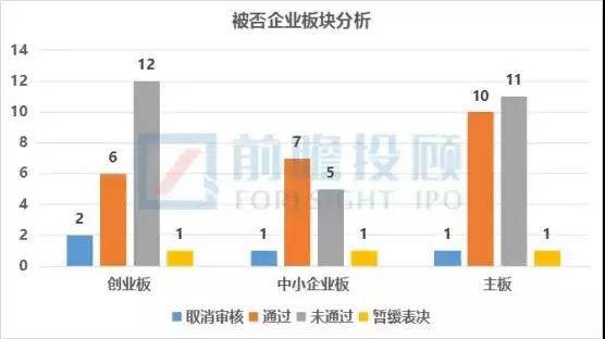 https://mmbiz.qpic.cn/mmbiz_jpg/vWibLTm8Kuibek02c2b20Kfibtkias1DsVaeu7YLSKKOBibFku3zw2suOZCZsyHS7vNKNNUZGhGAqUtJ35kEeVZic6tA/640?wx_fmt=jpeg&wxfrom=5&wx_lazy=1