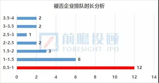 https://mmbiz.qpic.cn/mmbiz_jpg/vWibLTm8Kuibek02c2b20Kfibtkias1DsVaeF7e72gIOQdoU8MlaQFUiaxicib0GscSWugGNecOUJgdd4yUBribB7m9CWQ/640?wx_fmt=jpeg&wxfrom=5&wx_lazy=1