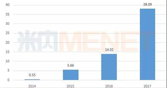 https://mmbiz.qpic.cn/mmbiz_png/vWibLTm8Kuibe8nSmt7lAAg7J0HMPBCn3OeDeibfjXdVp1icKtZsgYW4fHyFrVZpKKzHk1KhpxbjPChfqEj3nQT6Mw/640?wx_fmt=png&wxfrom=5&wx_lazy=1