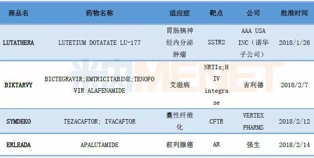 https://mmbiz.qpic.cn/mmbiz_png/vWibLTm8Kuibe8nSmt7lAAg7J0HMPBCn3OhUTDES05gkpztHPkzpBFJNRWKtq0ryLcnDrn4ptBYcEBicfaluRhnwQ/640?wx_fmt=png&wxfrom=5&wx_lazy=1