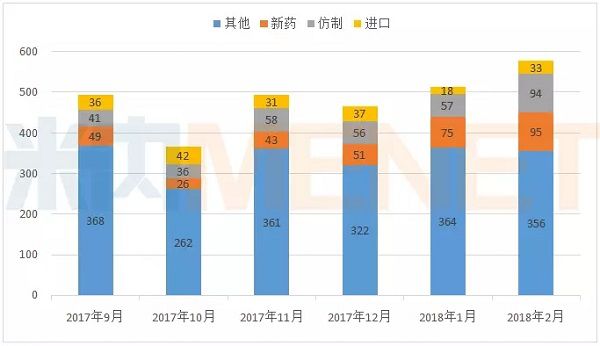 https://mmbiz.qpic.cn/mmbiz_png/vWibLTm8KuibcS2SrWgnU1HpRbLeOvN51bslPicpFA5icuDDzHoqBSyIad5AxZyAhRCz02OL8Bjs6fpiaGJsOuYF5pg/640?wx_fmt=png&wxfrom=5&wx_lazy=1