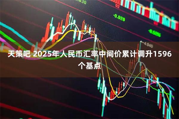 天策吧 2025年人民币汇率中间价累计调升1596个基点